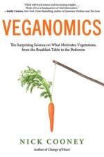 Veggie Meals - Veganomics